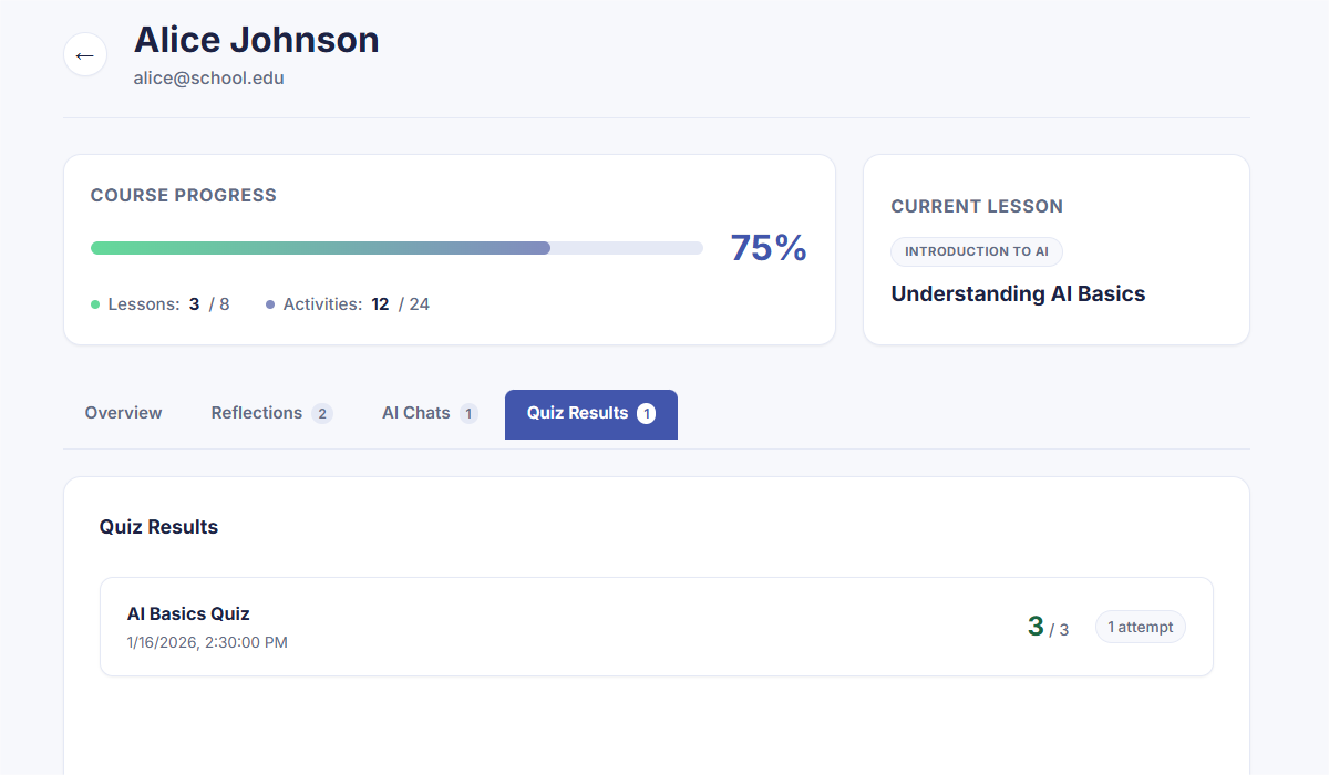 Mastery verification